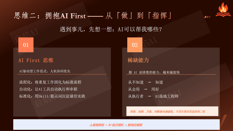 思维二：拥抱AI First